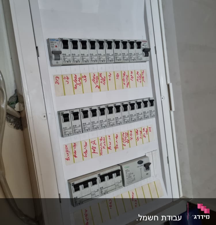 לוח חשמל עם מפסקים ותוויות כתובות